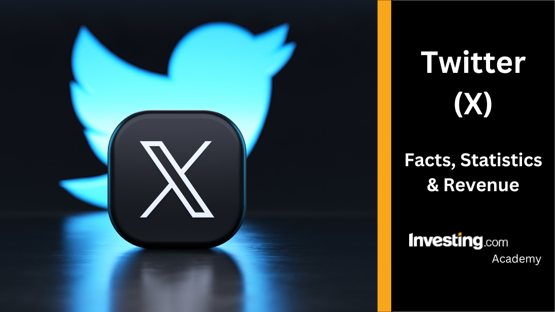 How to Quickly Complete Global